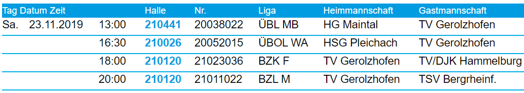 Spieltag Samstag 23.11.19