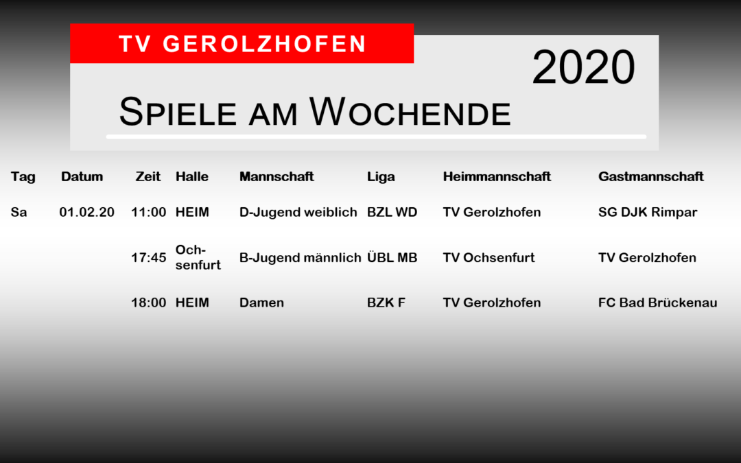 Spieltag 1.2.2020