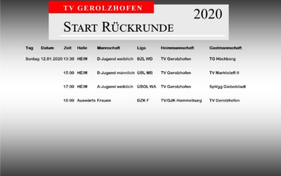 Beginn der Rückrunde – Spiele am Sonntag 12.01.2020